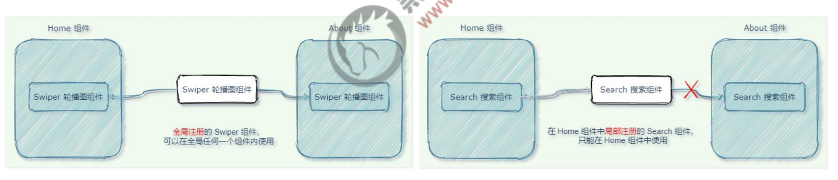 image-20220425113259256