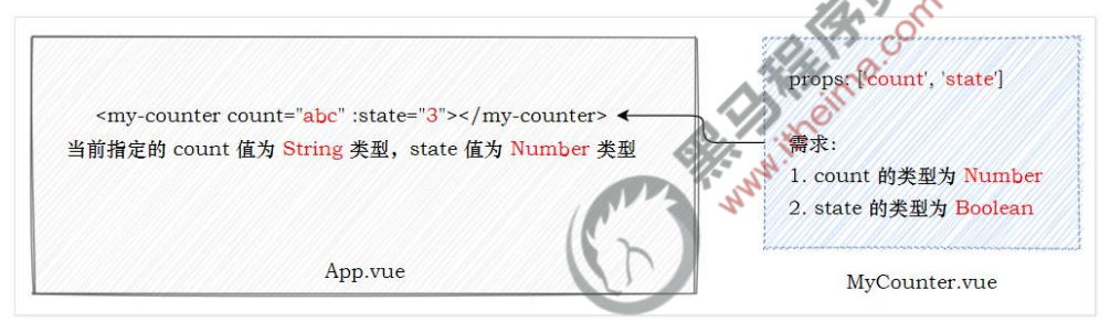 image-20220426210513888