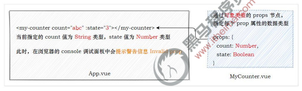 image-20220426210727158