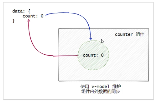 image-20220427212636892