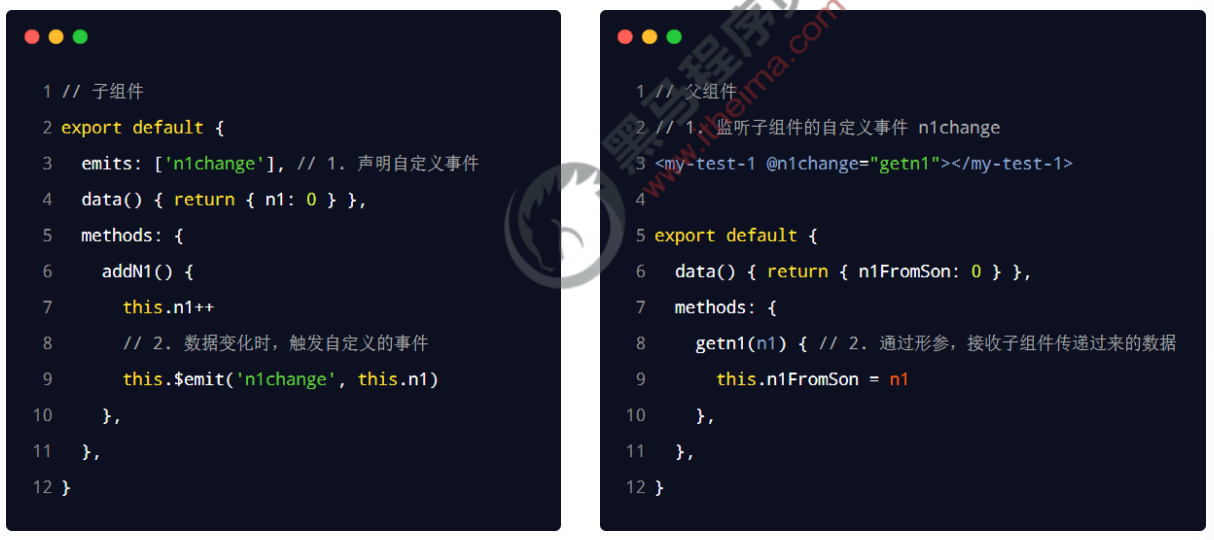 image-20220428124943381