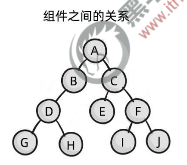 image-20220428125232702