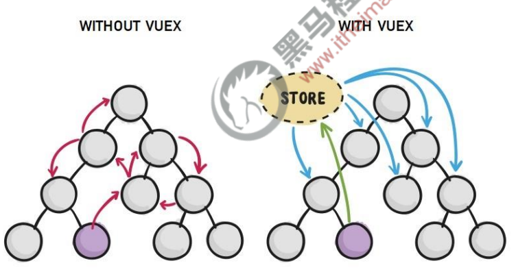 image-20220428125454202