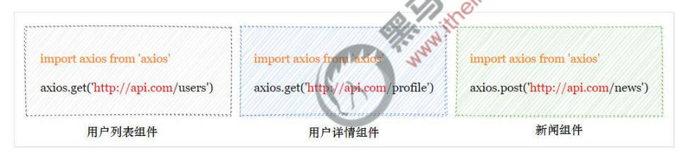 image-20220428125739760