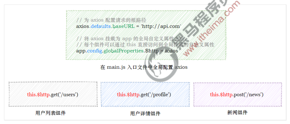 image-20220428125802192