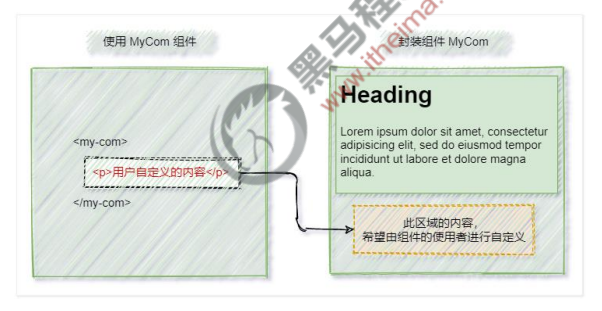 image-20220428153828887