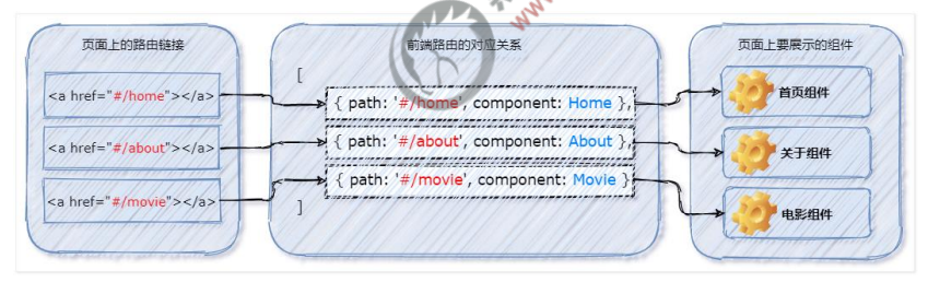 image-20220428221948446