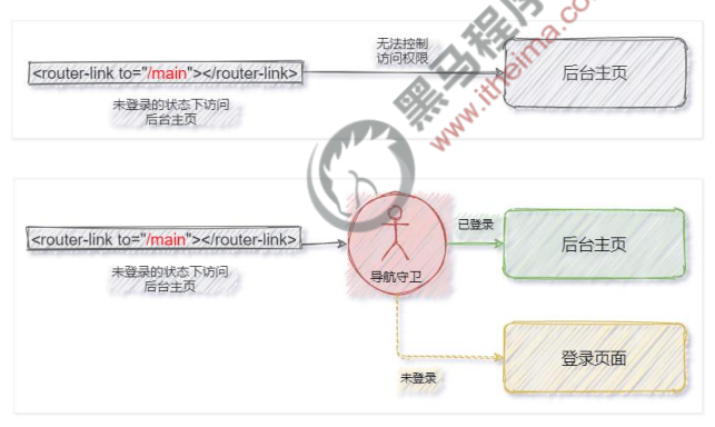 image-20220428223733266