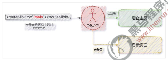 image-20220428223850452