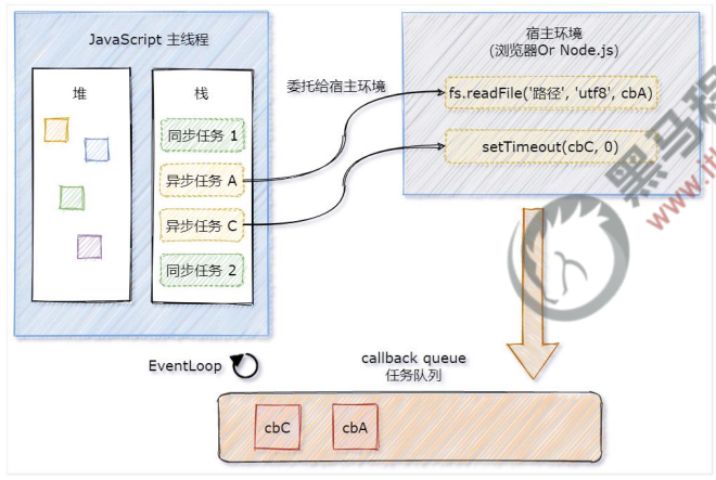 image-20220522133714733