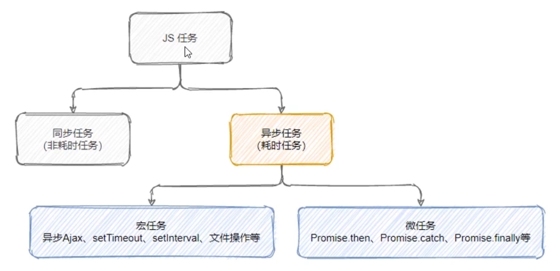 image-20220522134526315