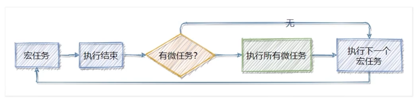 image-20220522134659281