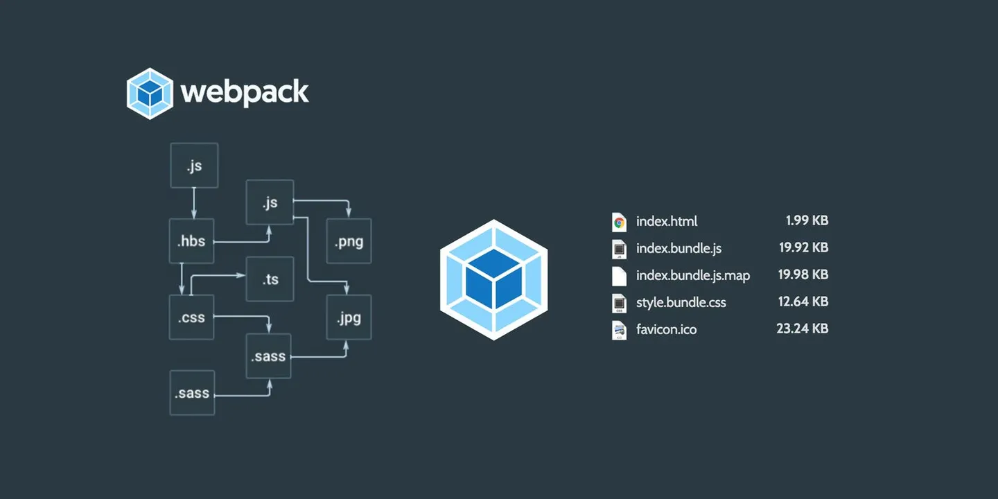 (一)前端工程化与webpack