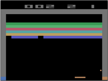 图2-1 Breakout for Atari 2600游戏示意图