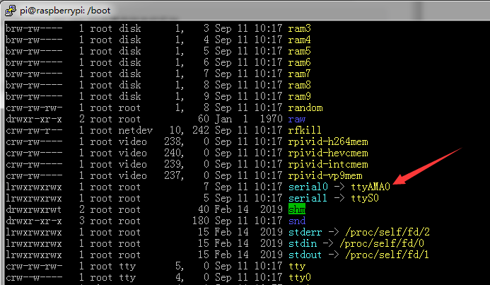 uart2