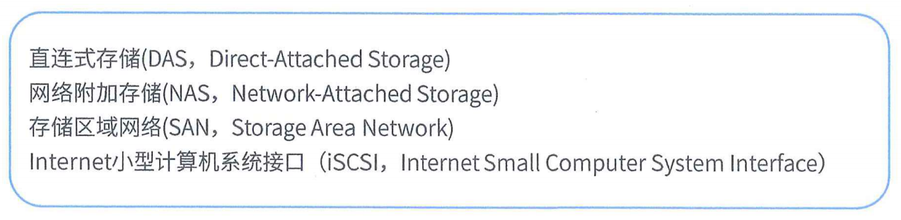 网络存储技术-分类2