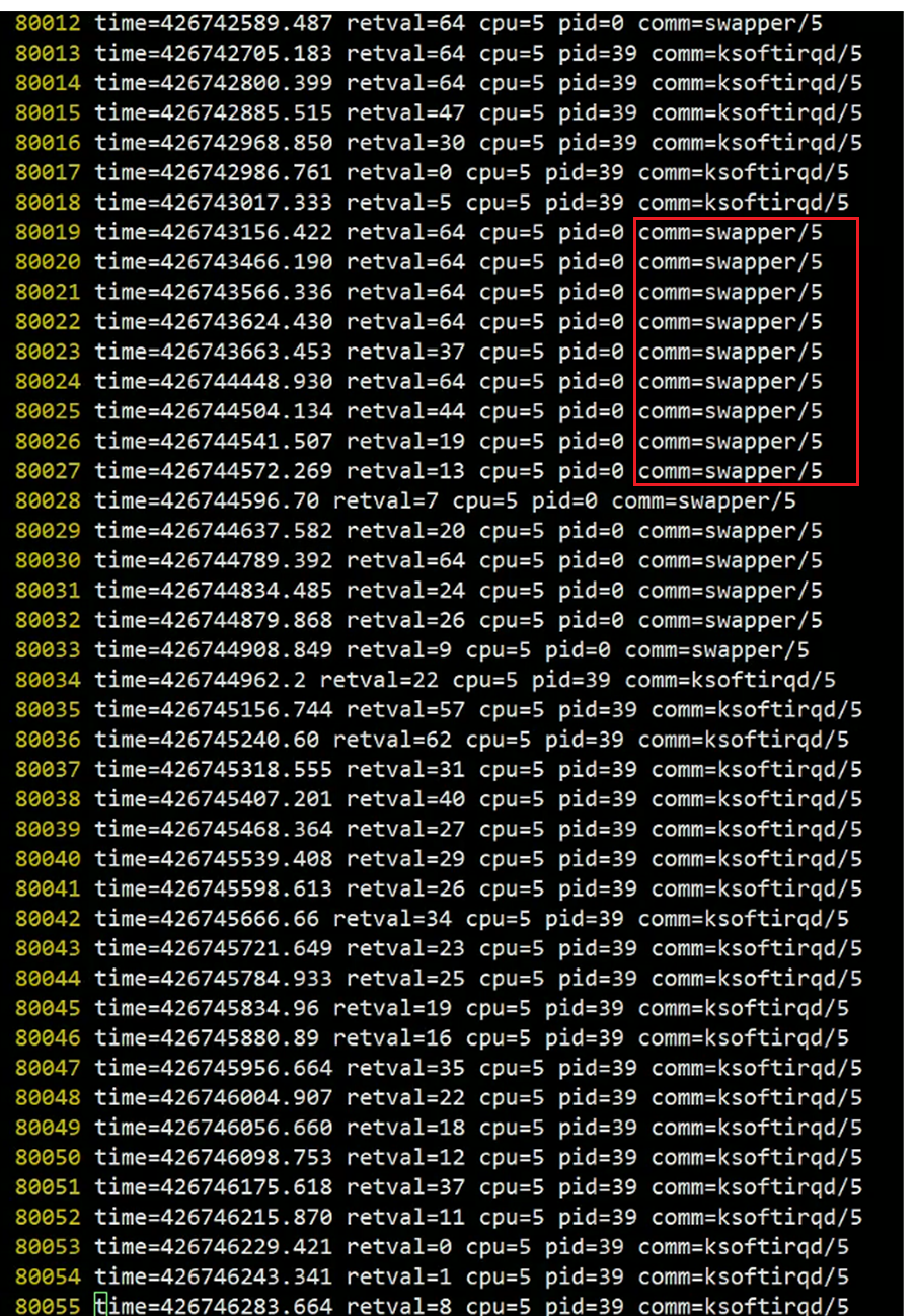 kprobe_virtnet_poll