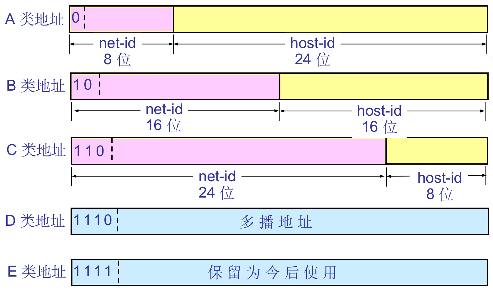image-20210423105710272