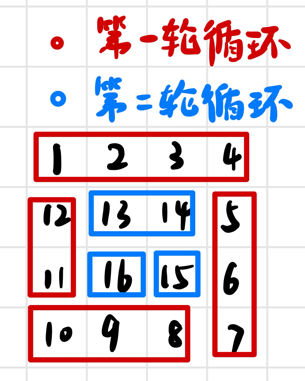 image-20220225132826296