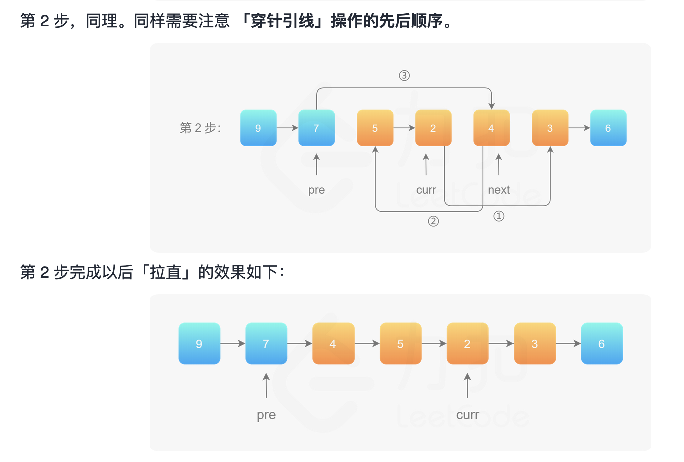 截屏2022-02-28 15.16.30