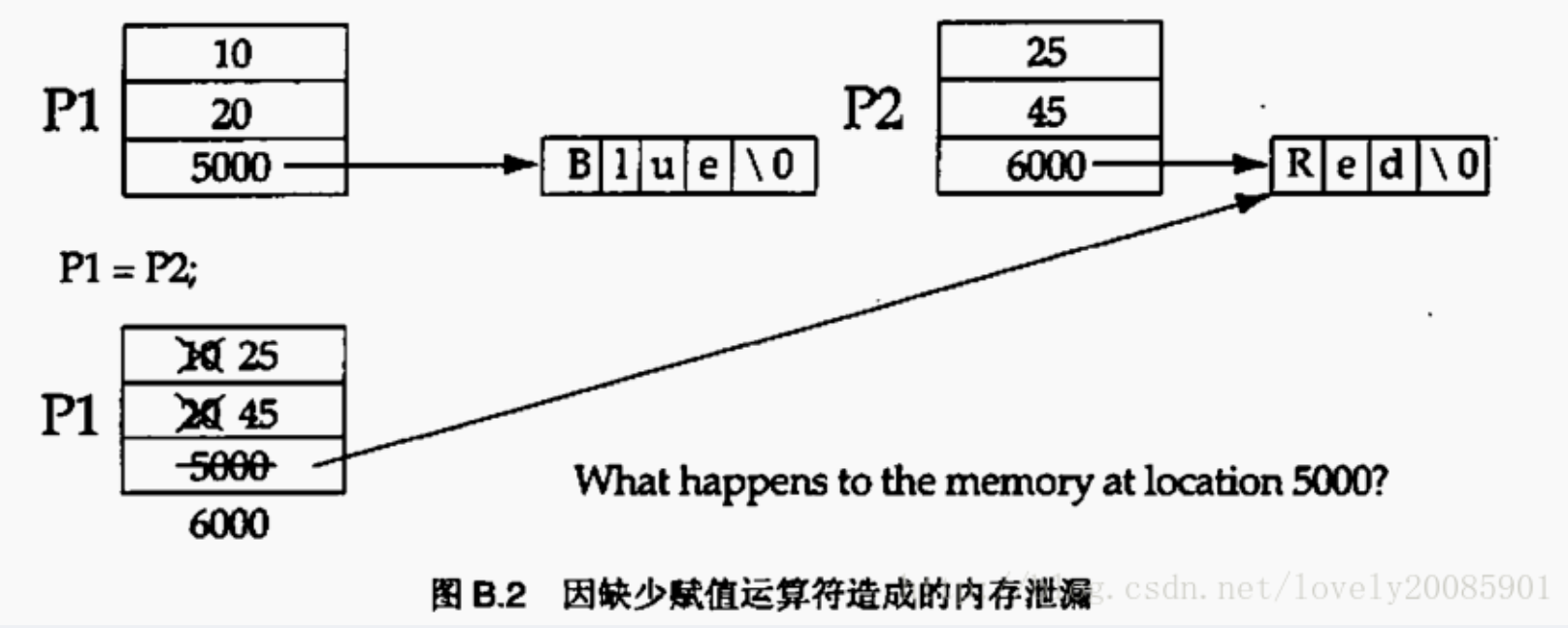 image-20220331092241737