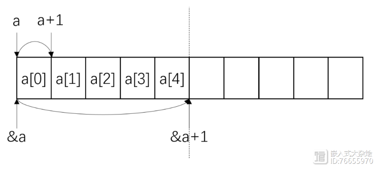 image-20220507162648006