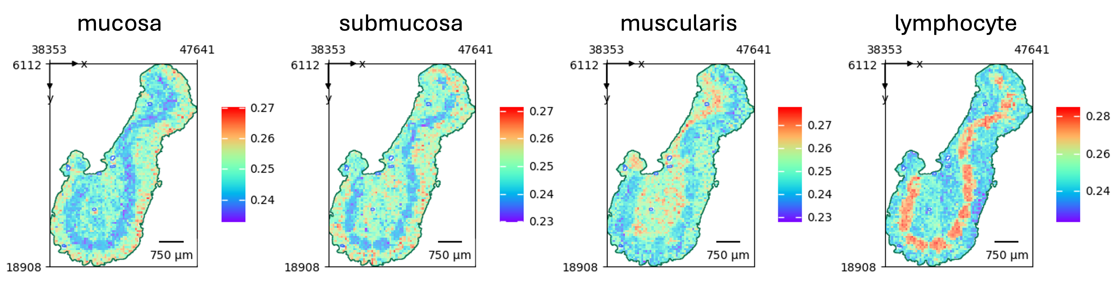 text-similarity-results
