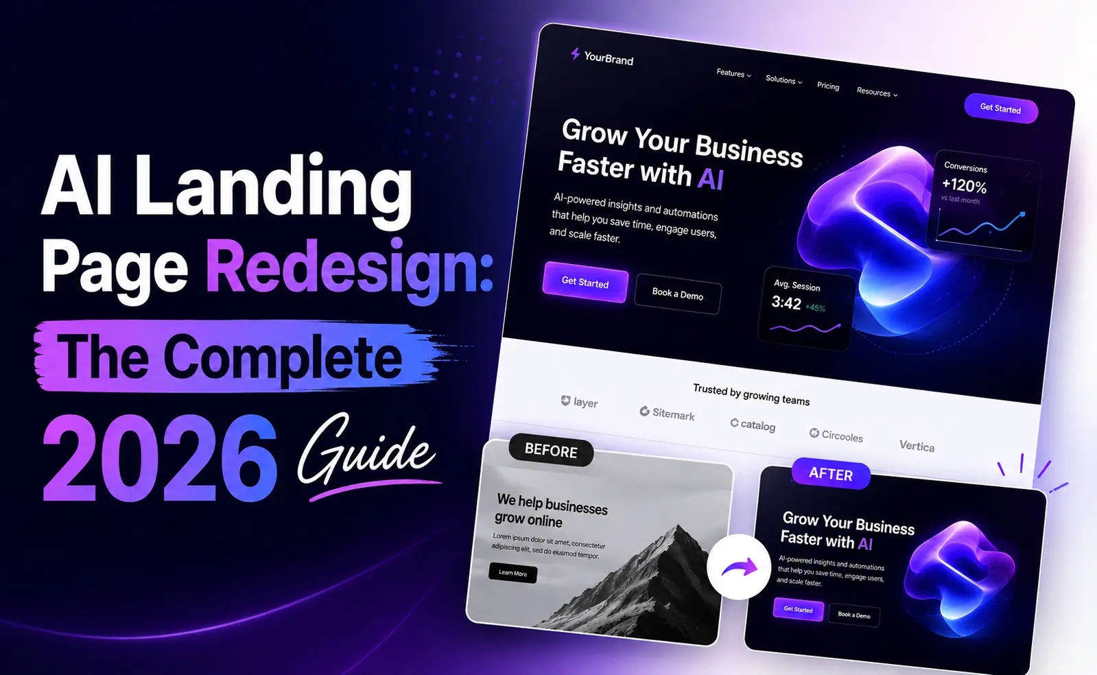 AI Landing Page Redesign: The Complete 2026 Guide