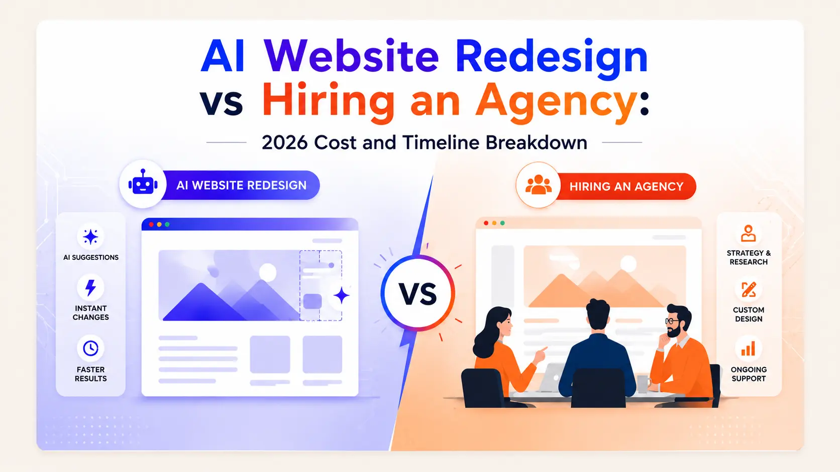 AI Website Redesign vs Hiring an Agency: 2026 Cost and Timeline Breakdown