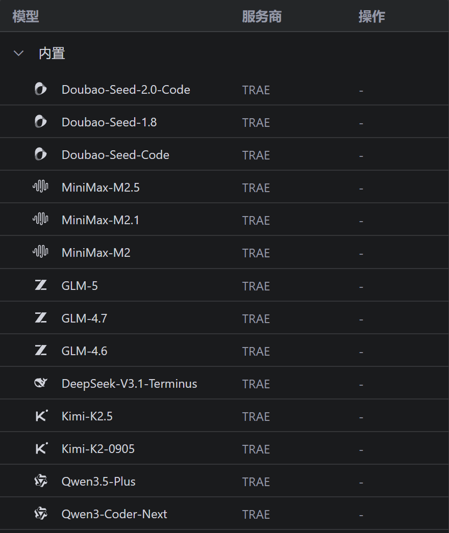 Trae 中内置的国产大模型
