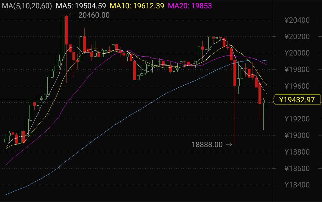 earn-from-bitcoin-1.jpg