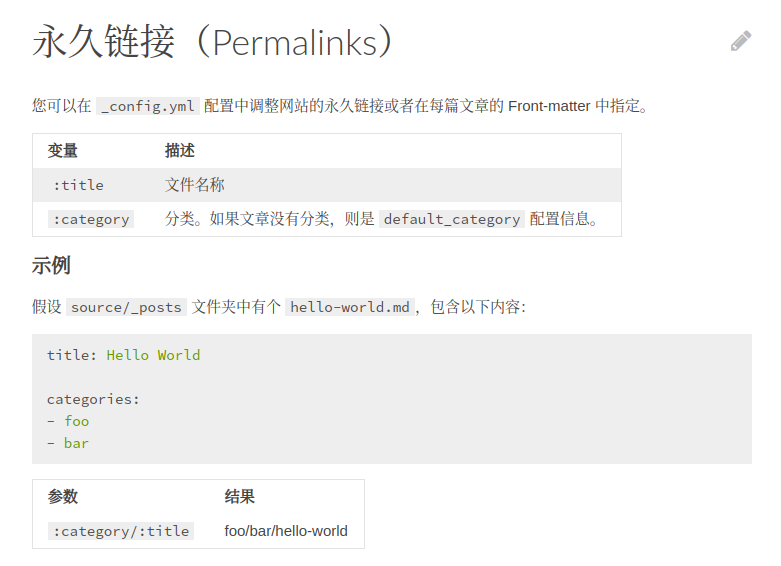 hexo-permalinks.png