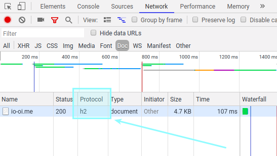 netlify-http2.png