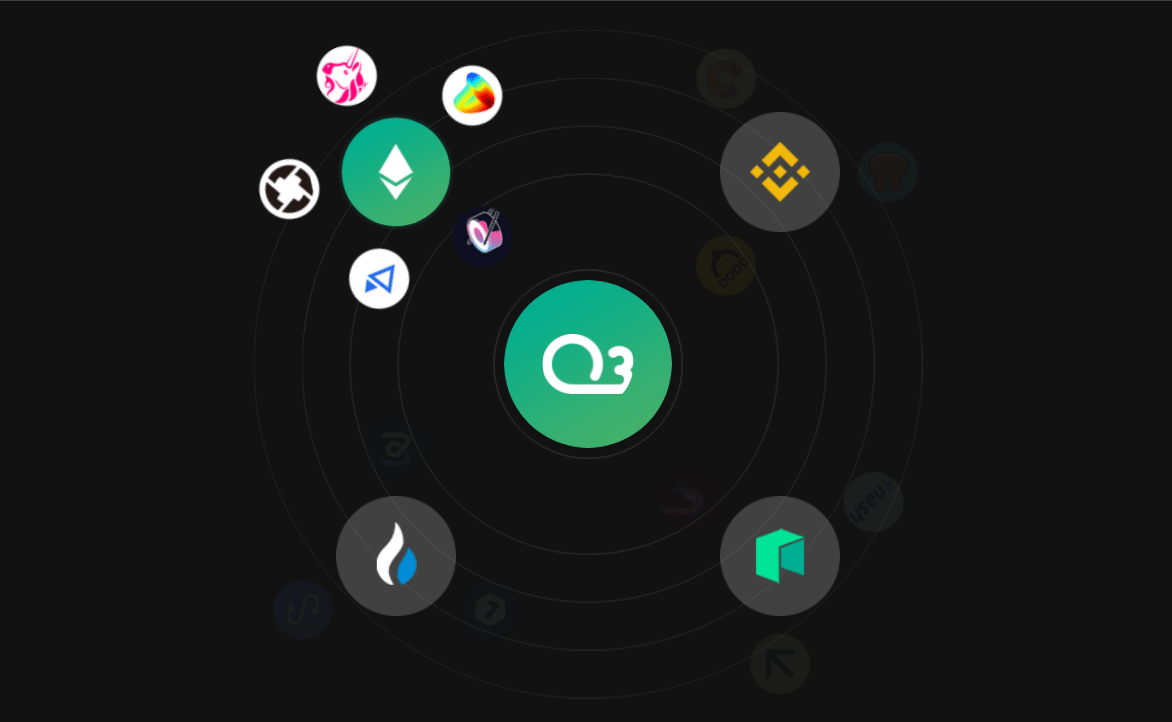 o3swap-circle-animation.gif