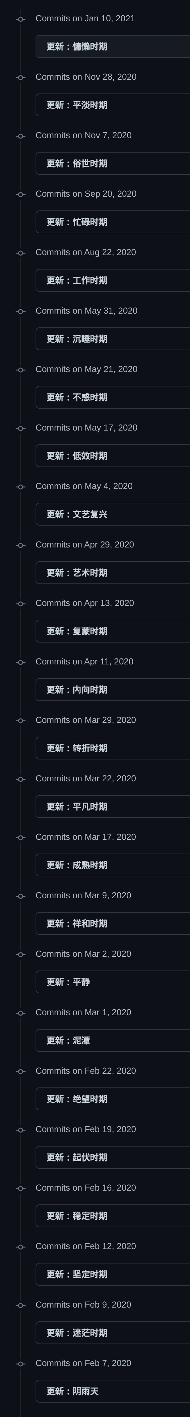 road-to-ruin.png