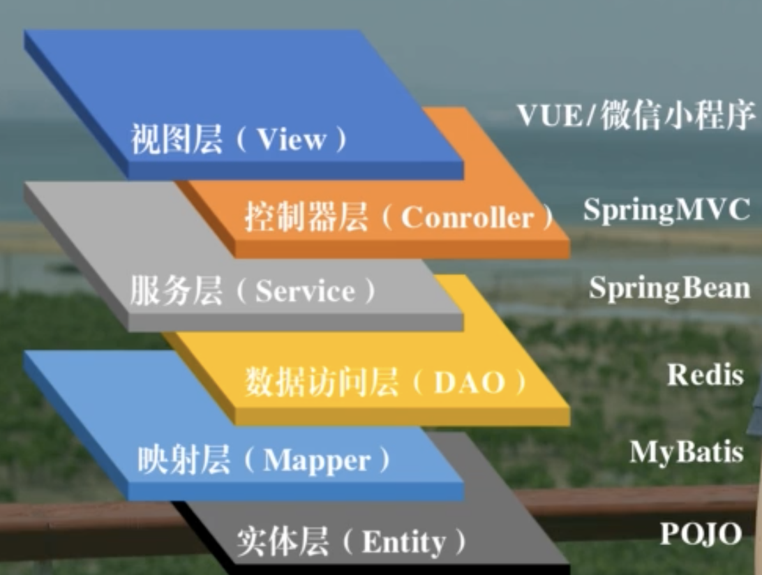 image-20220605220416272