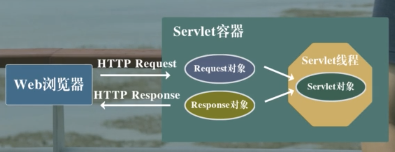 image-20220605222606418