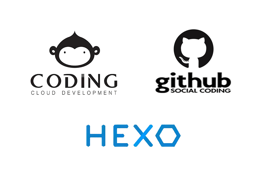 Hexo博客同时托管到github和coding