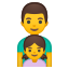 :family_man_girl:
