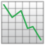 :chart_with_downwards_trend: