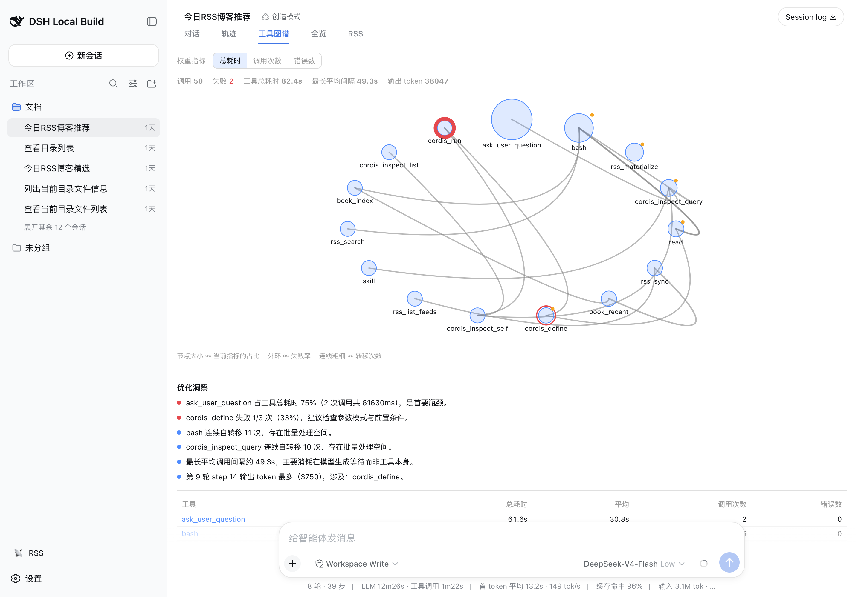Tool graph in a real session