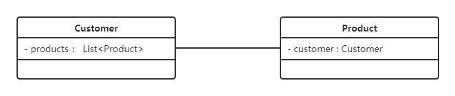 image-20230907101144921