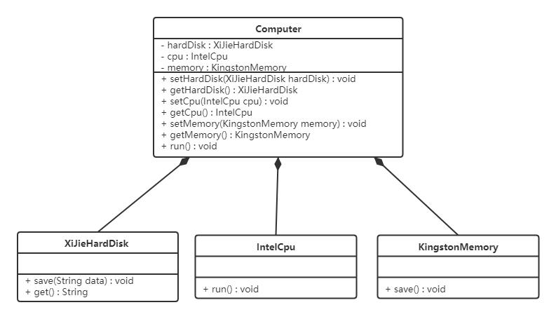 image-20230907101354210