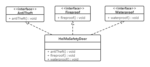 image-20230907101442073