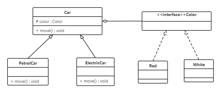 image-20230907101525656