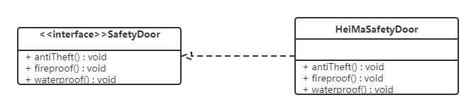 image-20230907101434214