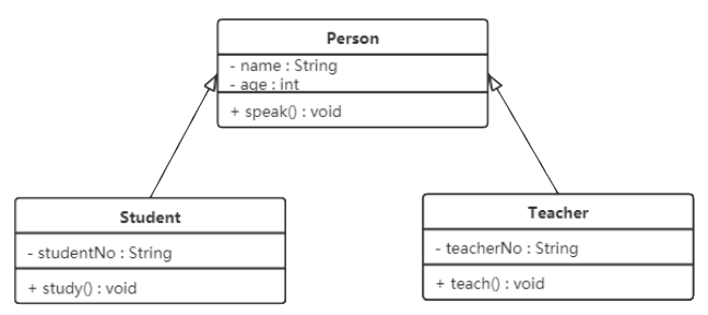 image-20230907101246661