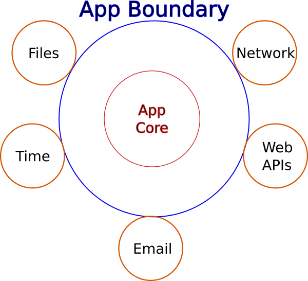 _images/circles.png