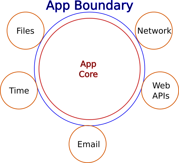 _images/circles2.png