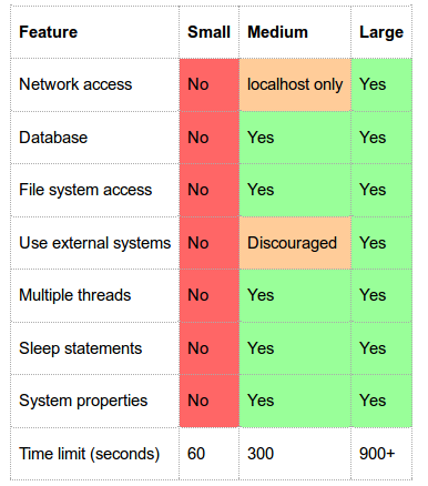_images/google-grid.png